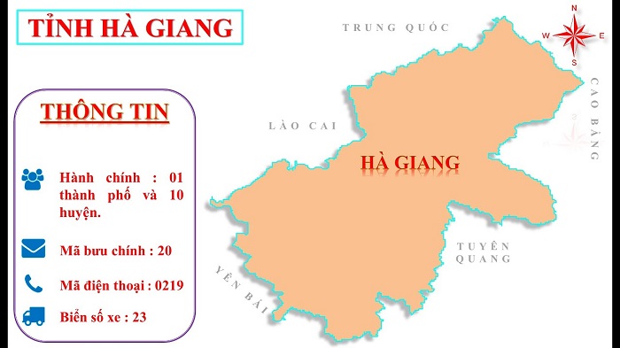 Hà Giang là một tỉnh miền núi phía Bắc Việt Nam với diện tích gần 8.000 km²